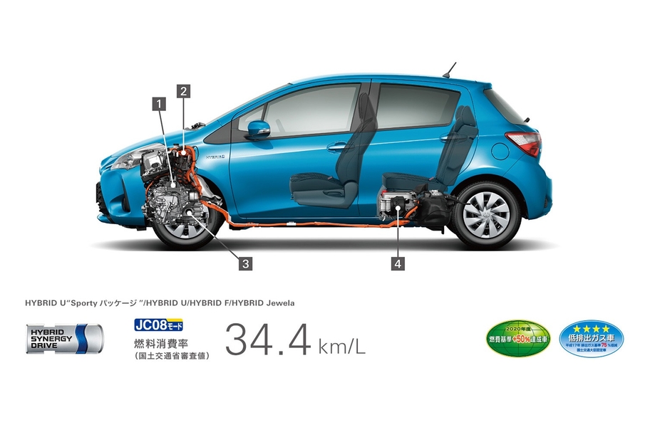vitz_performance_img01