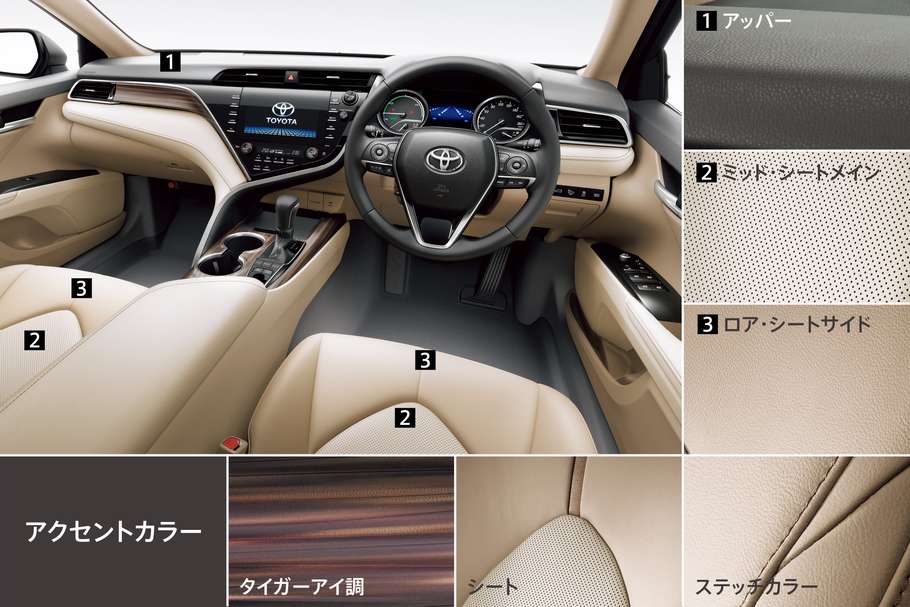フレックスコーディネーション