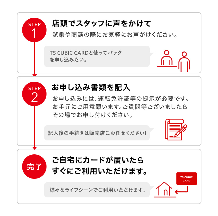 Ts Cubic Card 使ってバック ネッツトヨタ愛媛株式会社