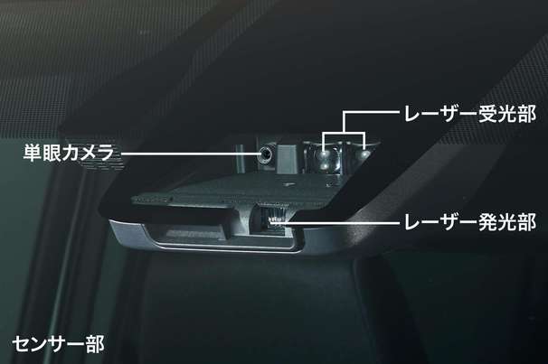 Toyota Safety Sense C(衝突回避支援パッケージ) センサー(レーザーレーダー+単眼カメラ)