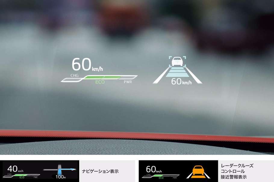 カラーヘッドアップディスプレイ