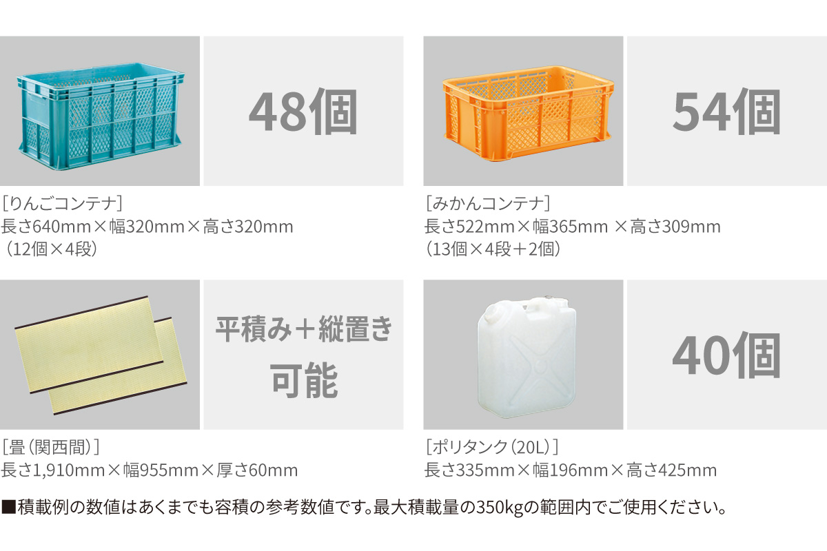 ピクシス トラック | ネッツトヨタ愛媛株式会社 ピクシス トラック | ネッツトヨタ愛媛株式会社