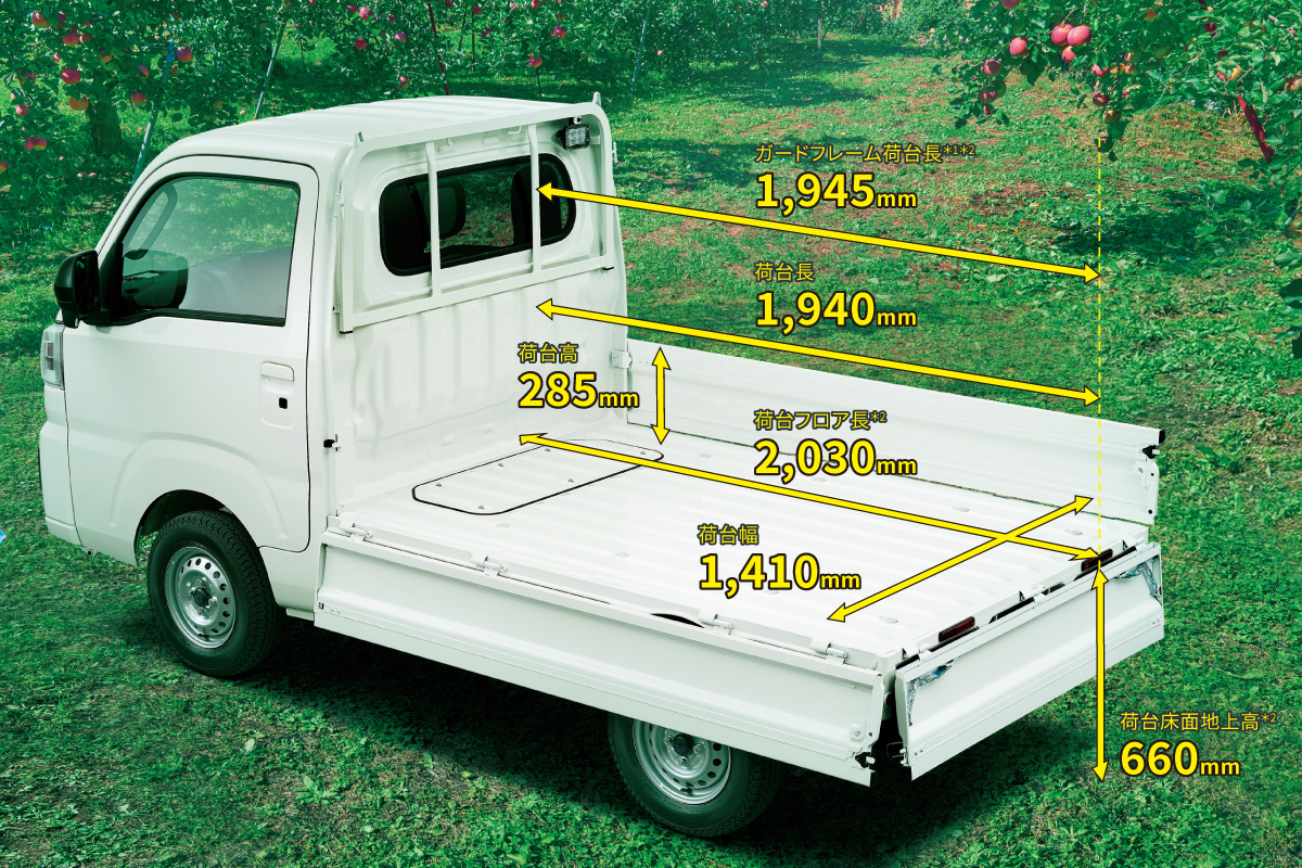 台車　使用回数10回以下 おかげさまで80周年！年間販売台数新記録達成フェア! | 長崎トヨタ