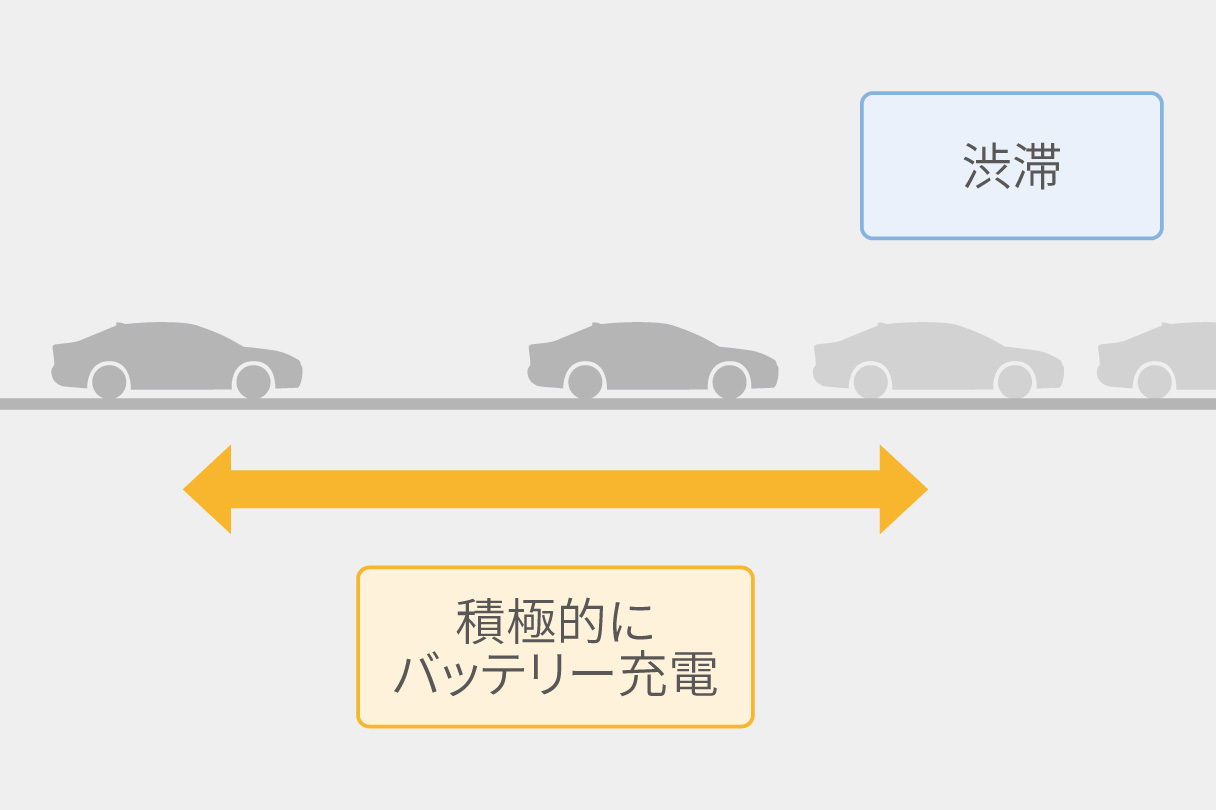 corollatouring_performance_img16