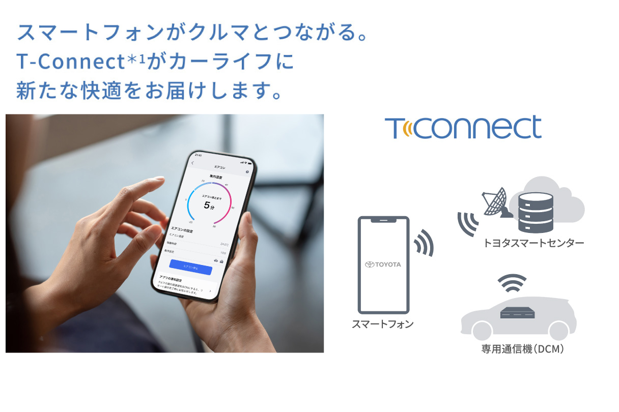 hilux_connected_img08
