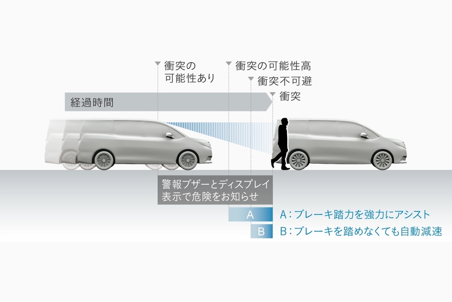 voxy_safety_img03