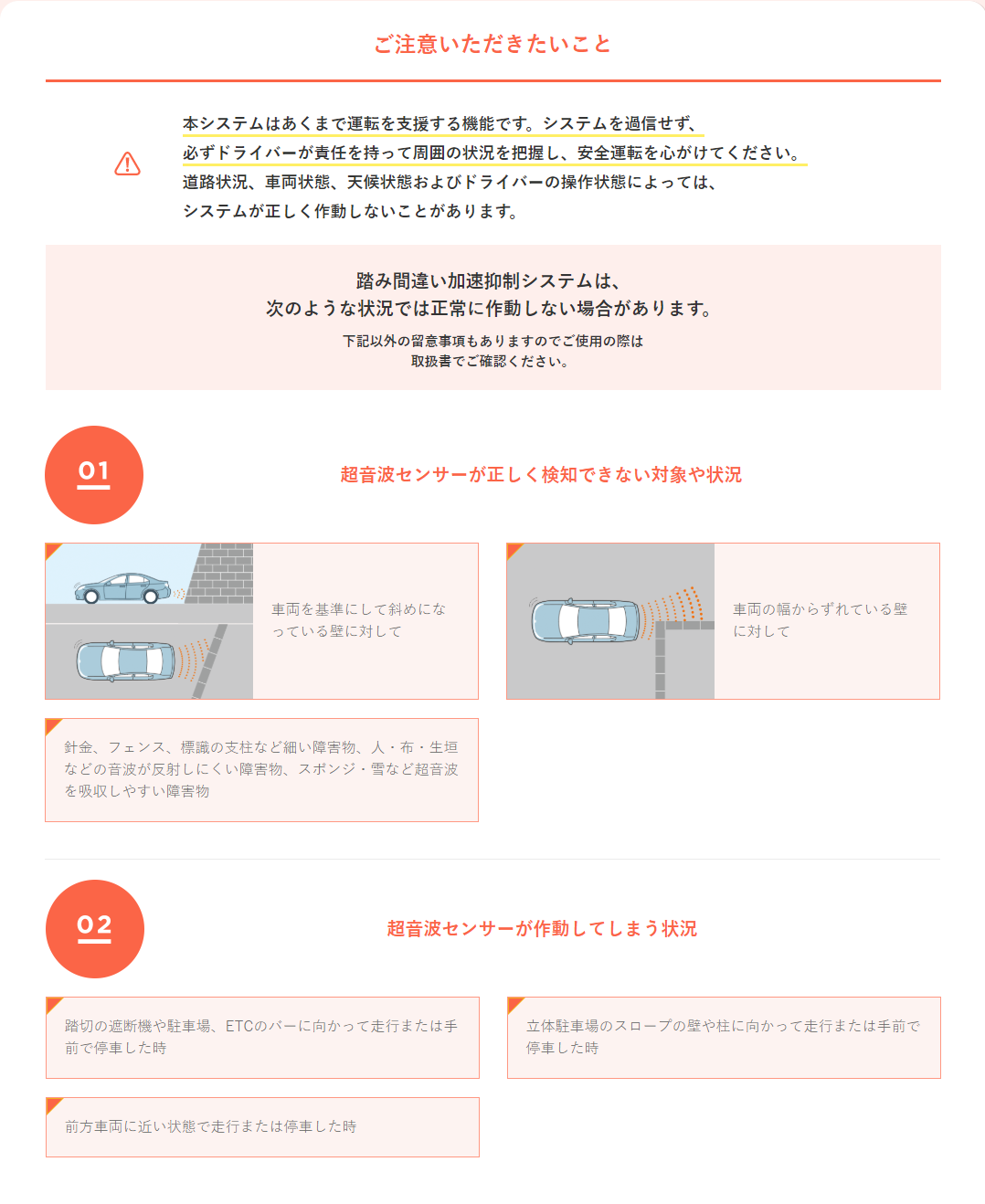 ご注意いただきたいこと