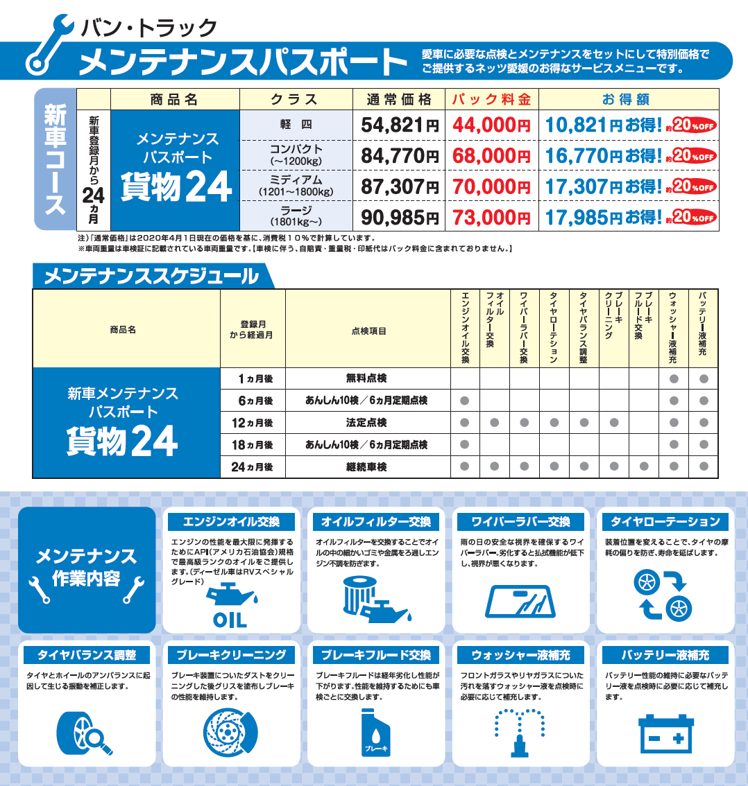 車検  ネッツトヨタ愛媛株式会社