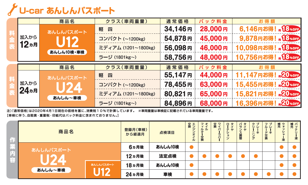 車検  ネッツトヨタ愛媛株式会社