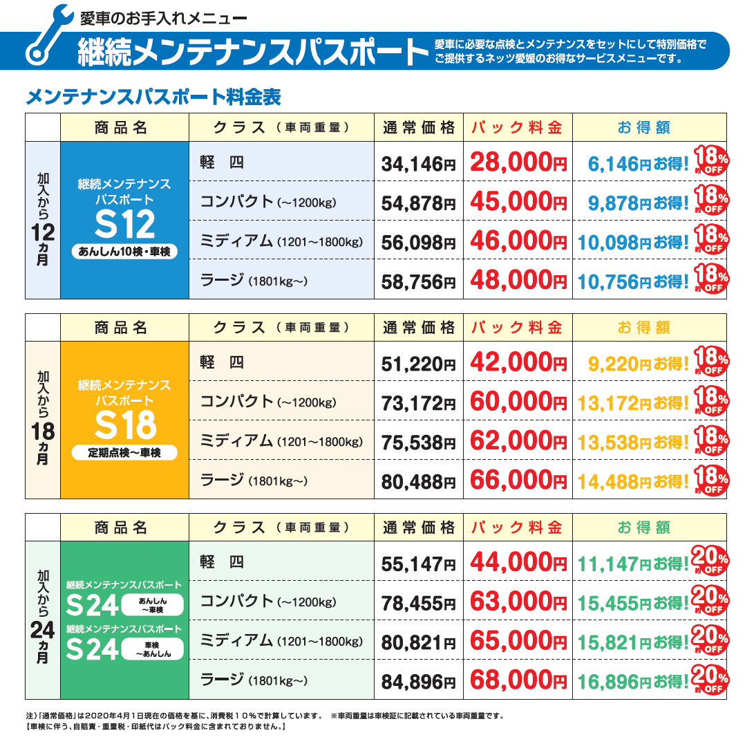 車検 ネッツトヨタ愛媛株式会社