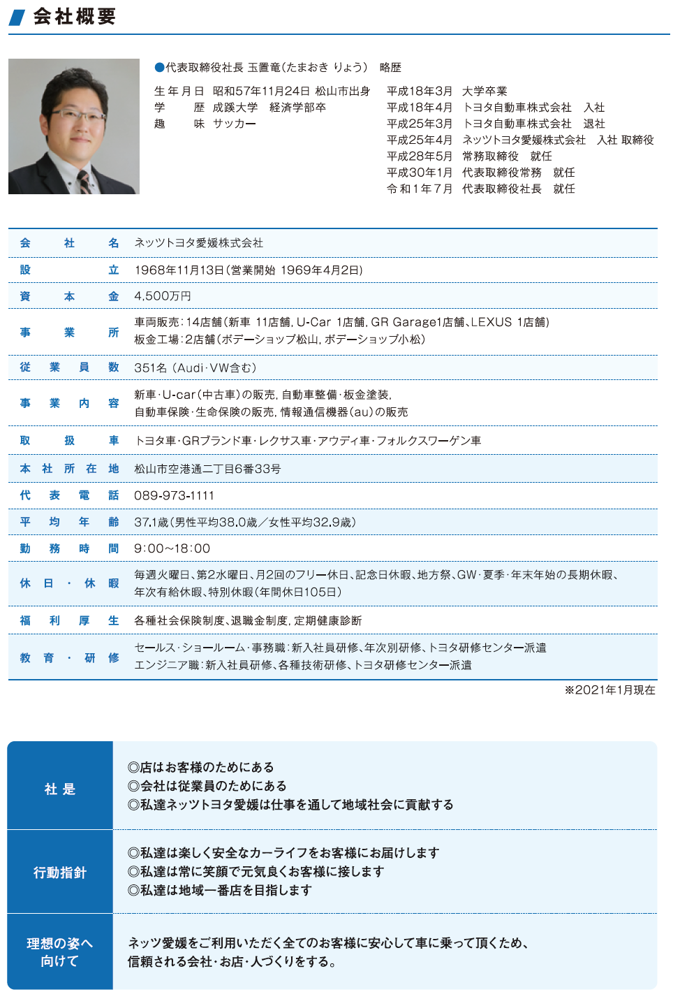 企業情報 ネッツトヨタ愛媛株式会社