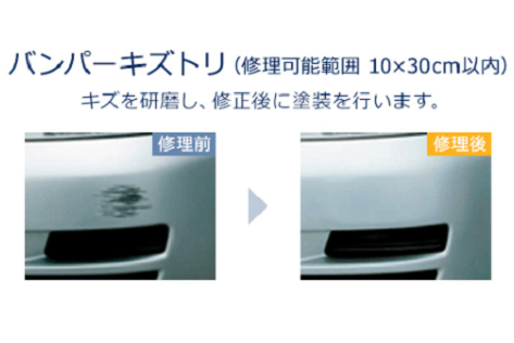 グレーダミー3:2