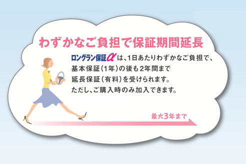 ロングラン保証