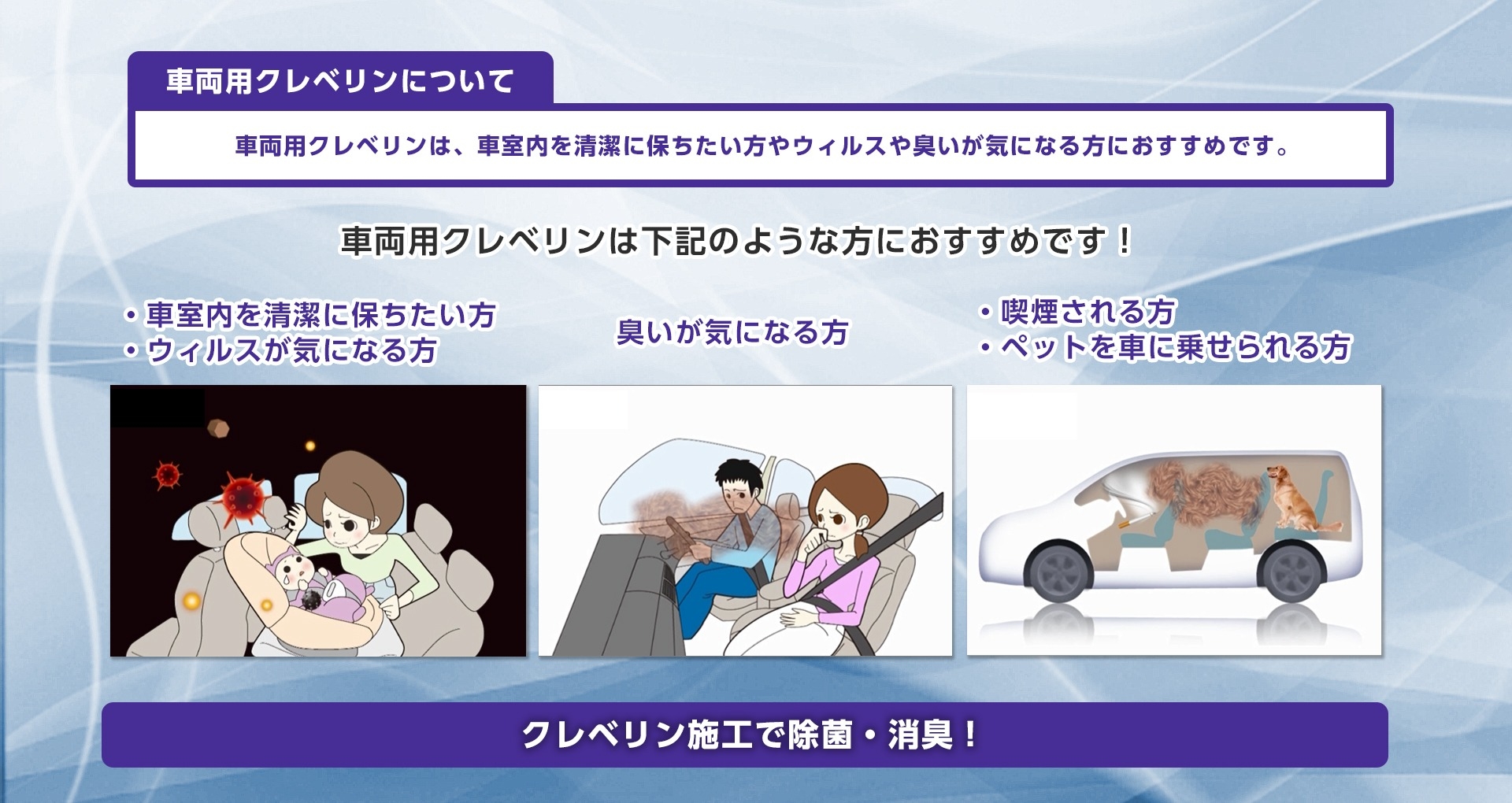 クレベリンポイント3
