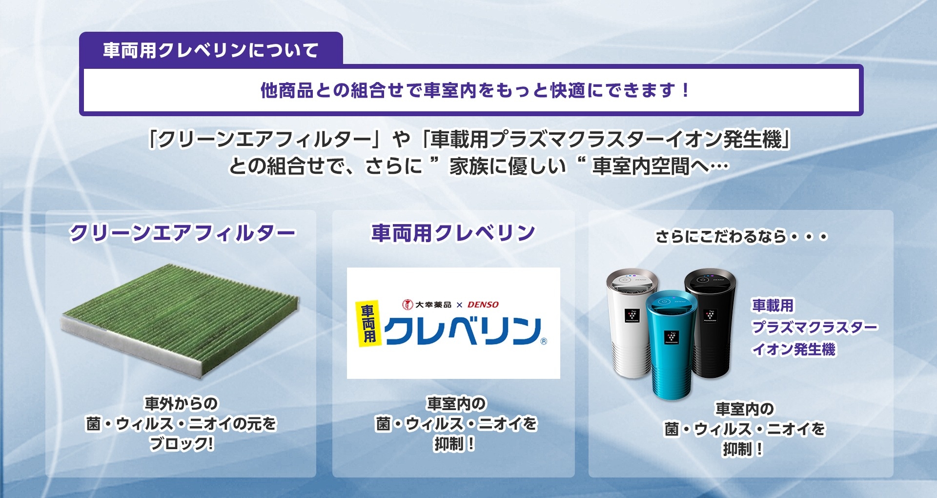 クレベリンポイント4