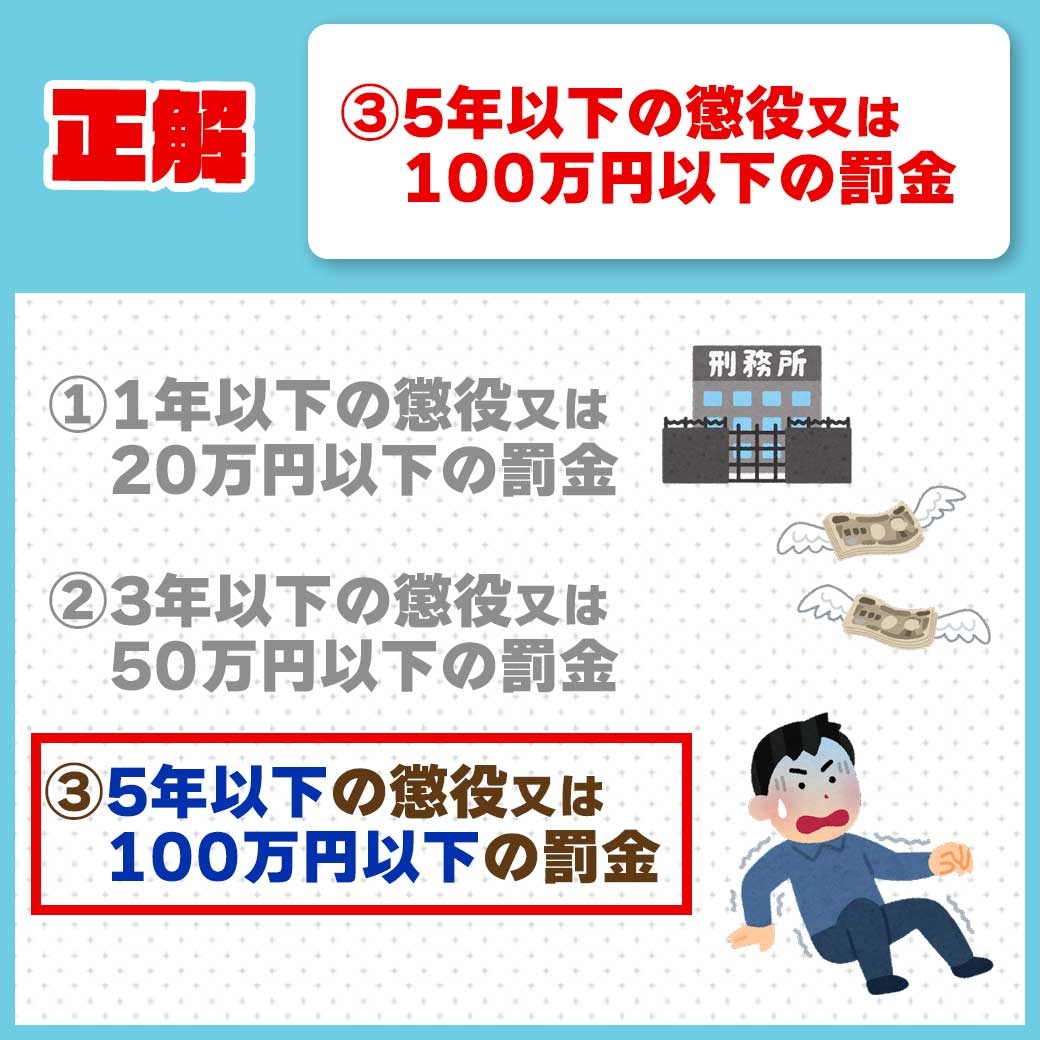 酒税法違反 罰則 | 酒 自分で作る 違法 : 酒税法第54条と関連法令、判例 – BIAS