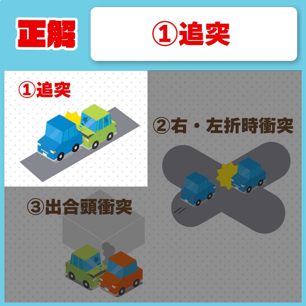 交通事故要因 | ネッツトヨタ愛媛株式会社