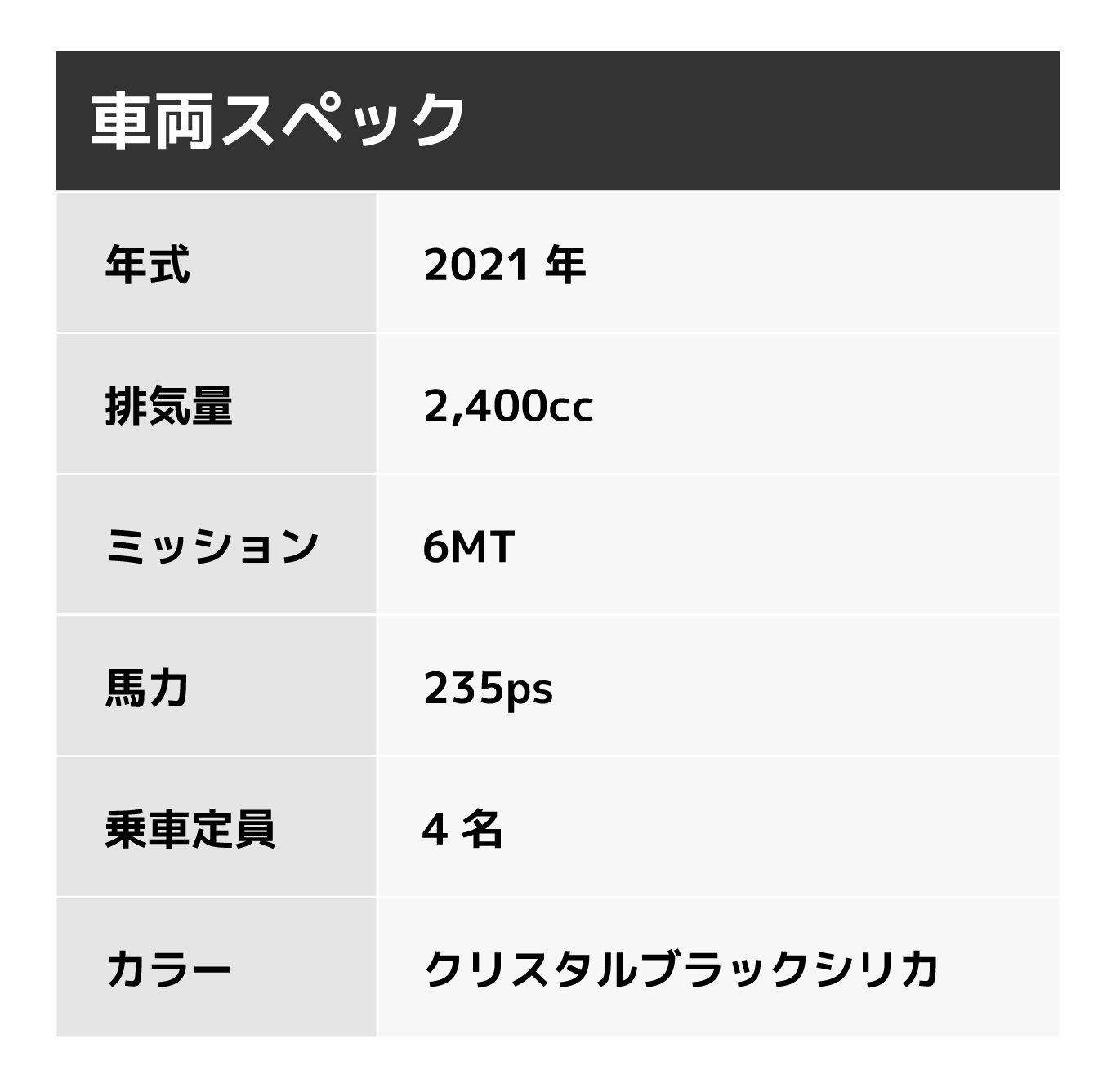 GR86 RZ(6MT) | ネッツトヨタ愛媛株式会社