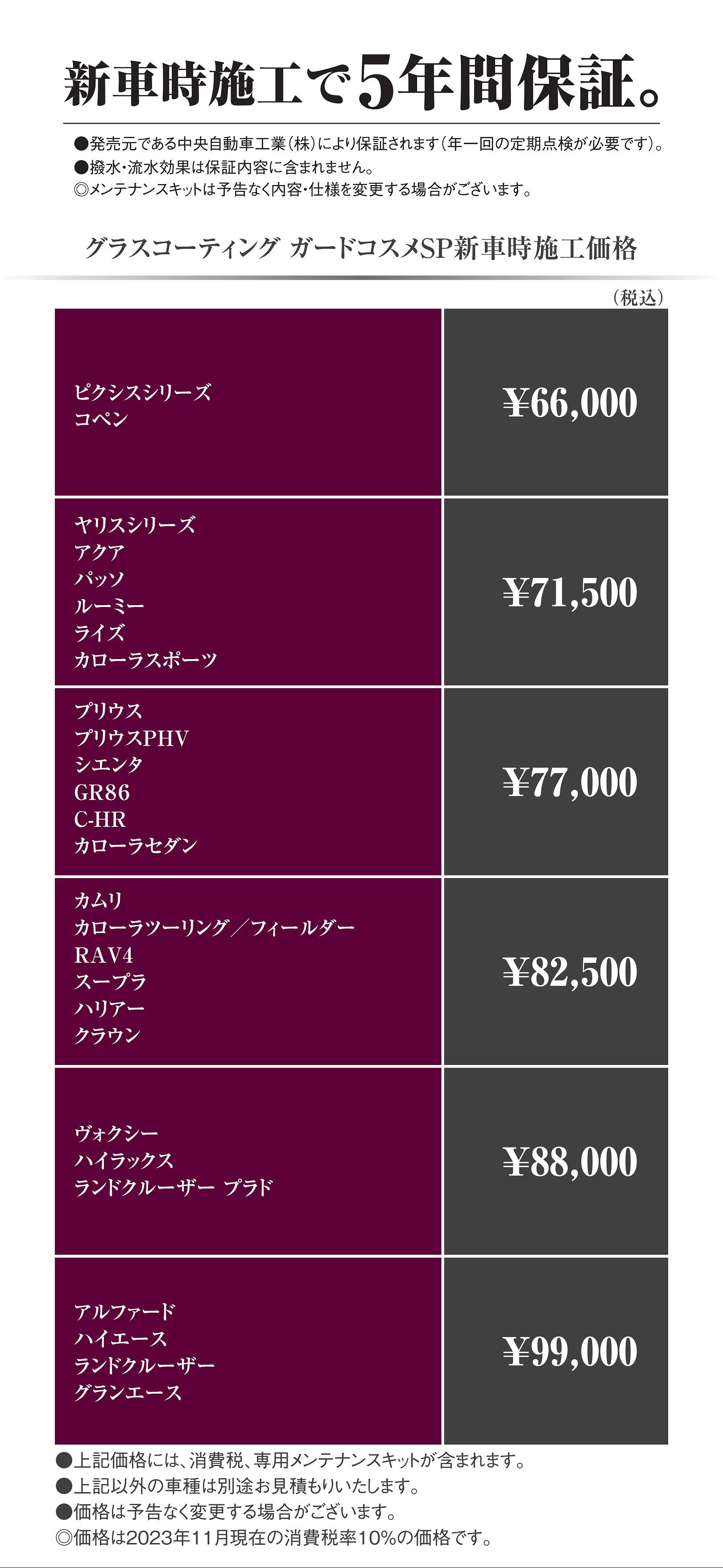 ☆送料無料 ガードコスメSP 未使用 ガラスコーティング☆