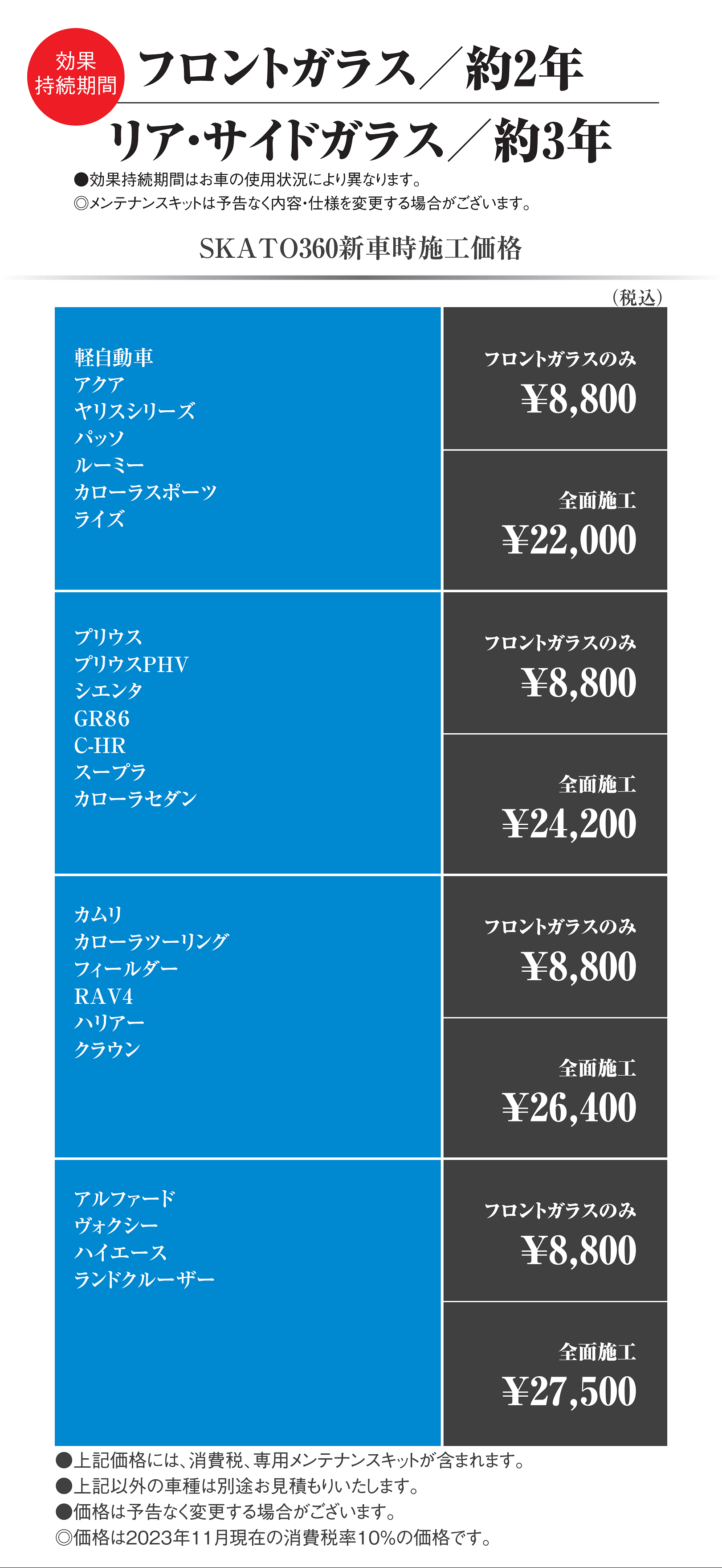 スカット360 施工価格 | ネッツトヨタ愛媛株式会社