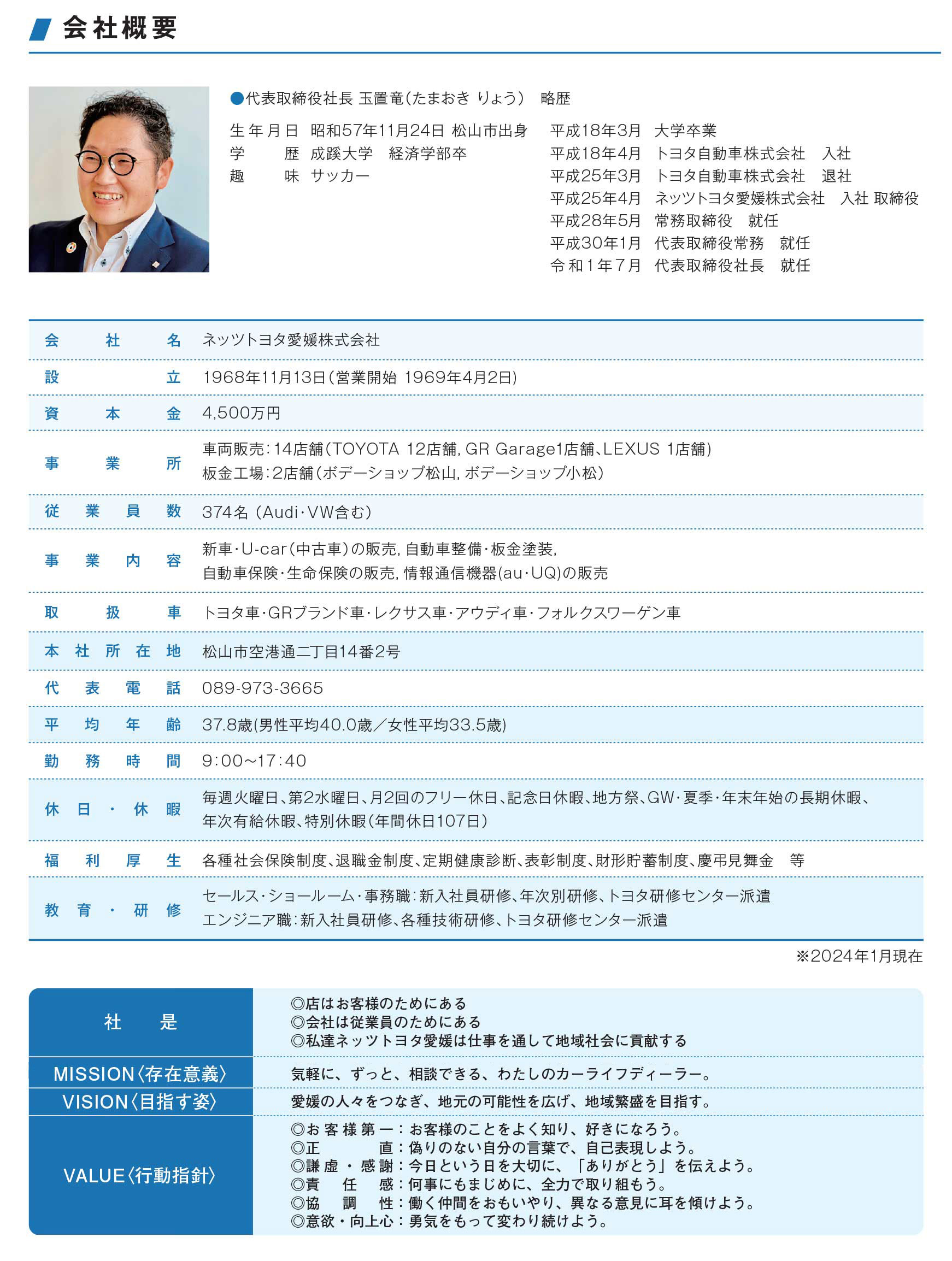 企業情報 ネッツトヨタ愛媛株式会社