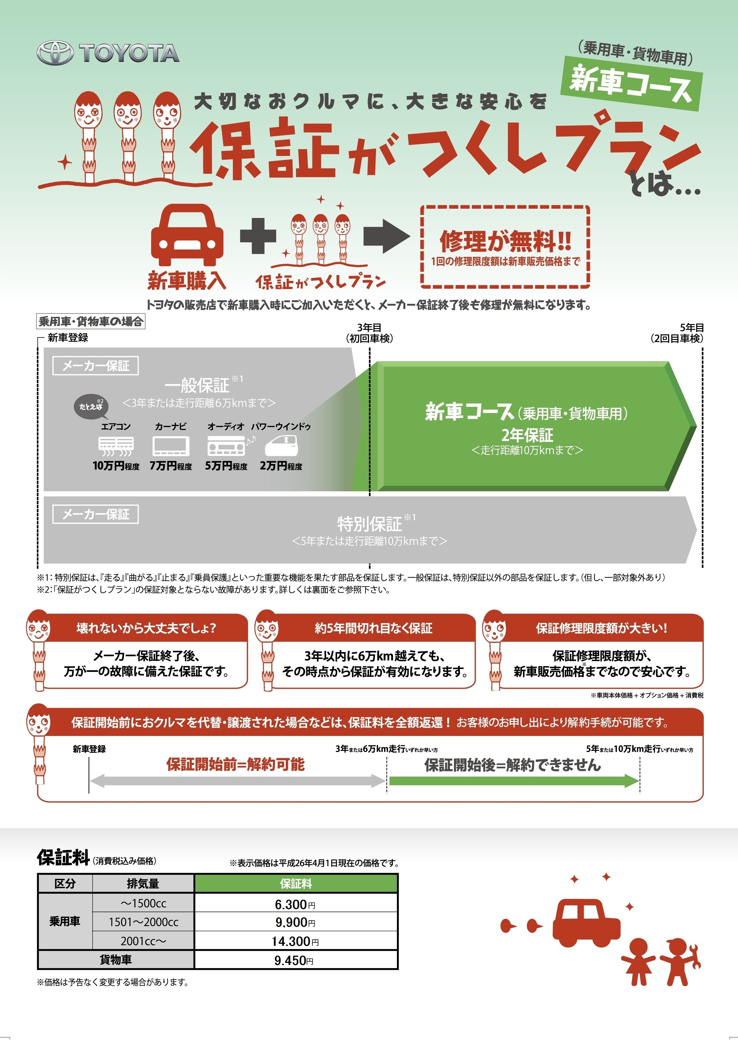 つくし保証 ネッツトヨタ愛媛株式会社 つくし保証 ネッツトヨタ愛媛株式会社