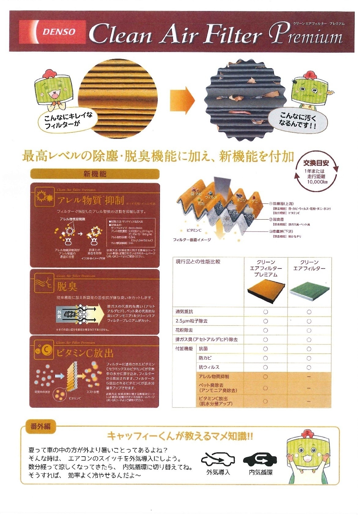 クリーンエアフィルター