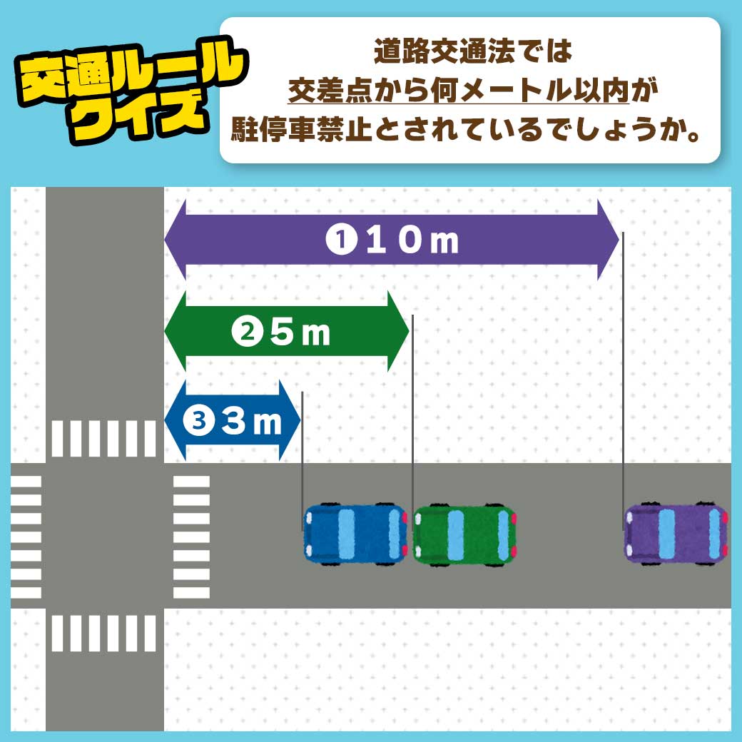 1歩目〜5メートル以内を高速移動 道路交通法では交差点から何メートル以内が駐停車禁止とされている