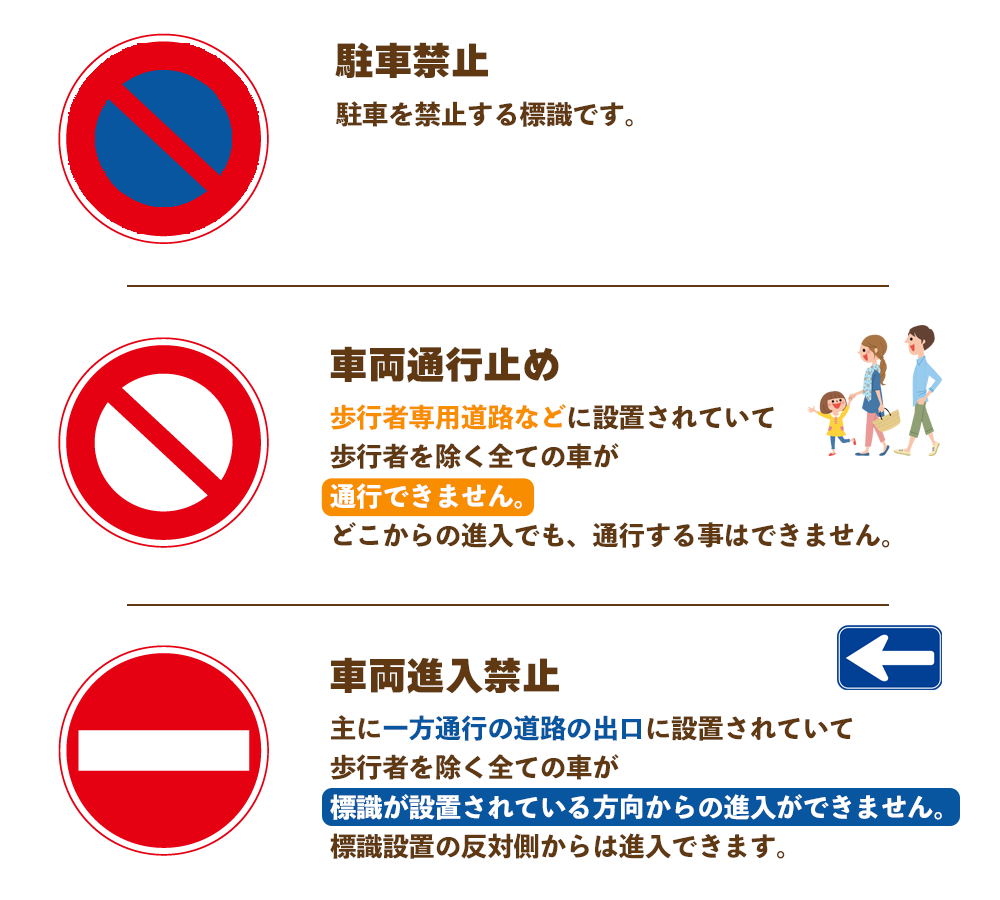 車両 進入 禁止 標識